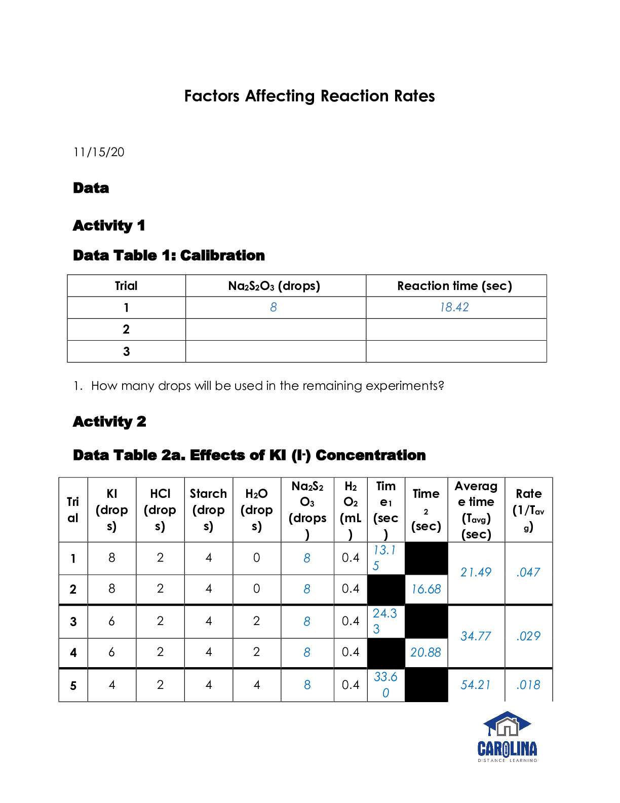 Preview image for CHM 101L M5 Factors Affecting Reaction Rates Lab Report.docx  Factors Affecting Reaction R